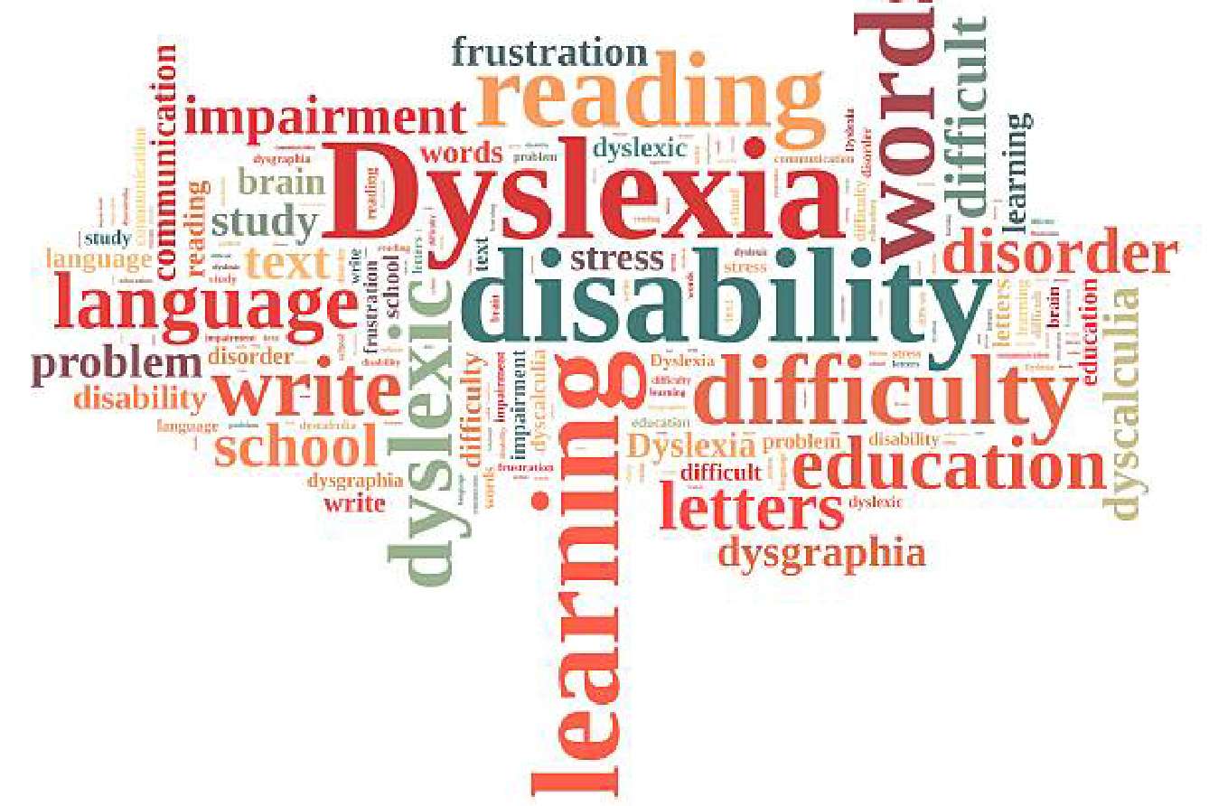 Word cloud representing dyslexia, learning disability, and related terms.